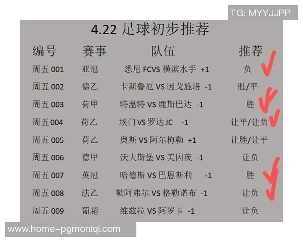 拜仁慕尼黑与多特蒙德精彩对决比分揭晓赛季最新战绩分析