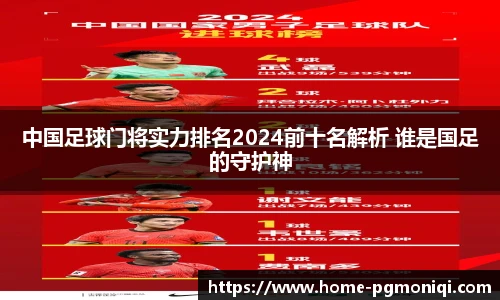 中国足球门将实力排名2024前十名解析 谁是国足的守护神