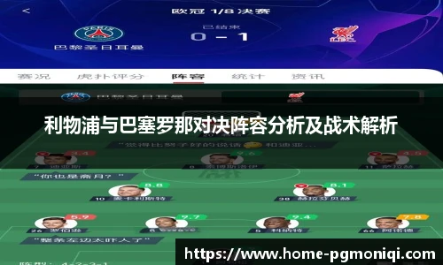利物浦与巴塞罗那对决阵容分析及战术解析