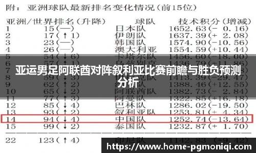 亚运男足阿联酋对阵叙利亚比赛前瞻与胜负预测分析