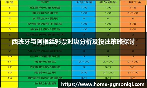 西班牙与阿根廷彩票对决分析及投注策略探讨