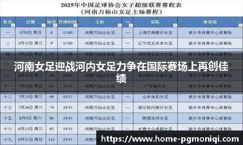 河南女足迎战河内女足力争在国际赛场上再创佳绩